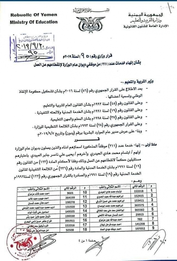قرار حوثي بفصل أكثر من 200 موظف حكومي.. (وثيقة)