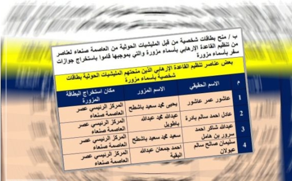 ميليشيا الحوثي منحت عناصر بتنظيم القاعدة جوازات وبطاقات هوية بأسماء مزورة "وثائق"