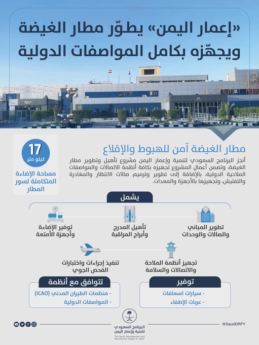 مطار الغيضة يستعد لاستقبال الرحلات بعد إنتهاء عملية تأهيله