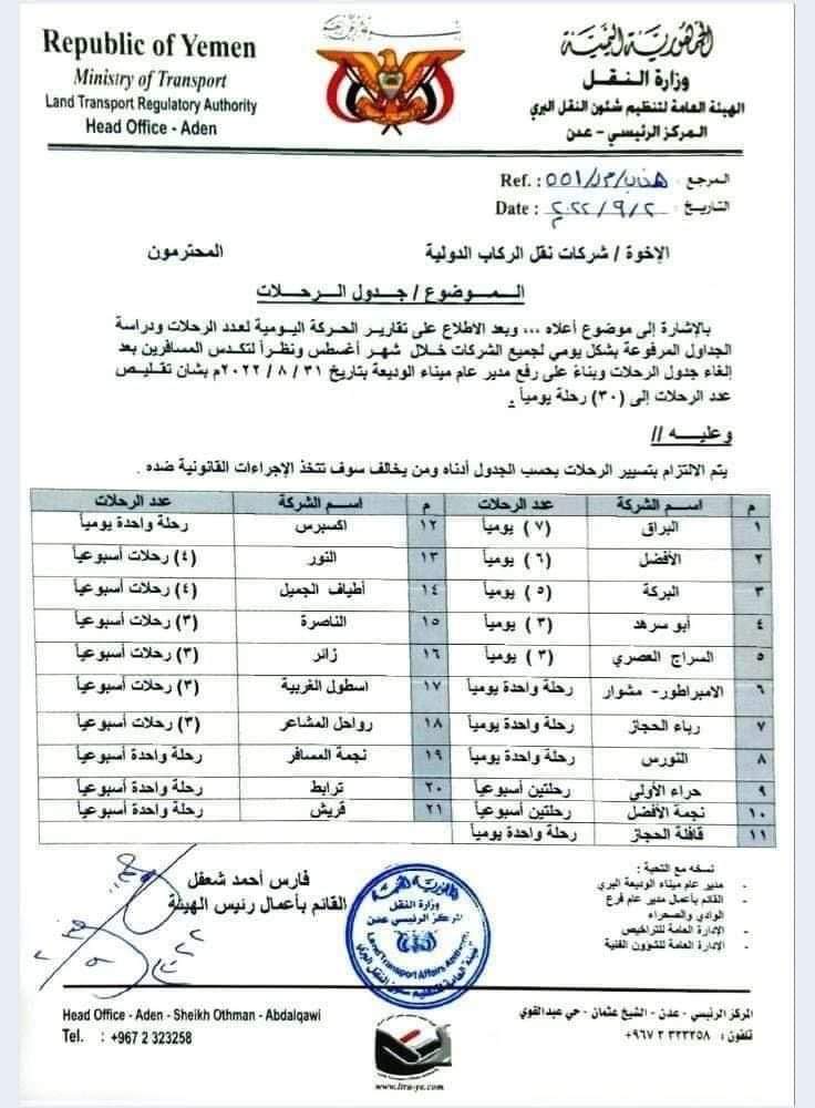 هيئة النقل البري تحدد 30 رحلة يوميا يتم تسييرهاعبر منفذ الوديعة لتخفيف الازدحام