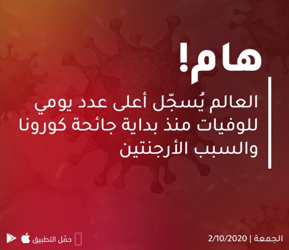 العالم يُسجّل أعلى عدد يومي للوفيات منذ بداية جائحة كورونا و السبب الأرجنتين!