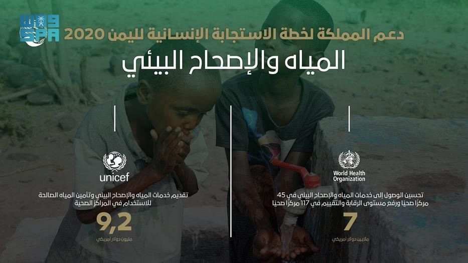 السعودية تدعم خدمات المياه والإصحاح البيئي في اليمن بقيمة 16.2 مليون دولار خلال 2020