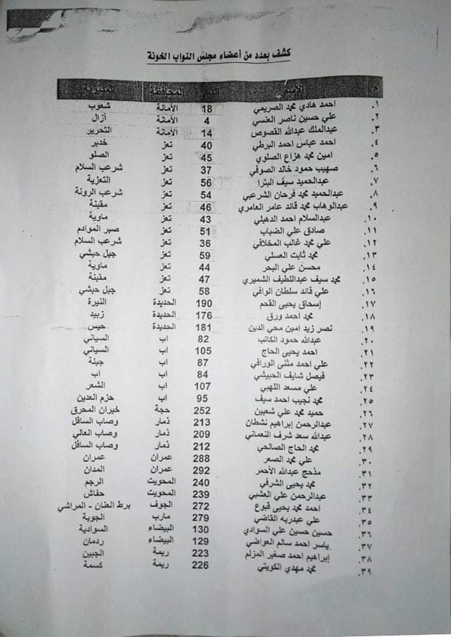 أول رد حكومي على اسقاط الحوثيين عضوية 39 برلمانيا