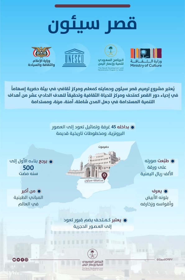 برنامج سعودي ينفذ مشاريع تنموية في عدة محافظات يمنية