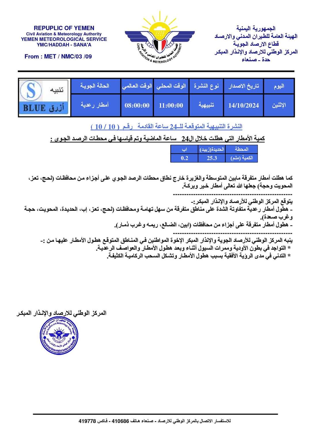 أرصاد اليمن يتوقع هطول أمطار رعدية على عدة محافظات 