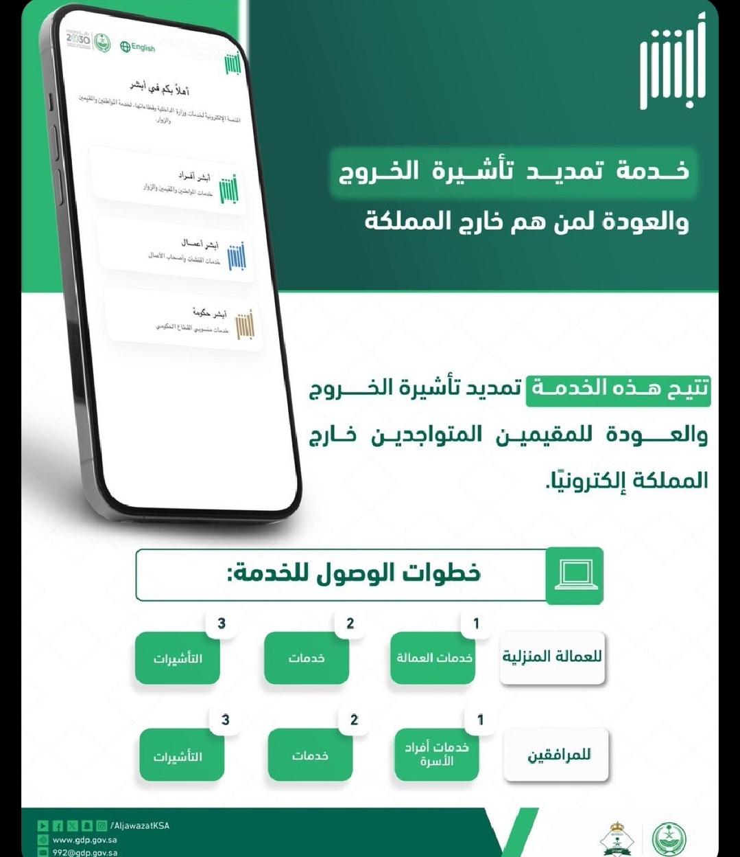 الجوازات السعودية تتيح خدمة تمديد تأشيرة الخروج والعودة للمقيمين خارج المملكةبهذه الخطوات..